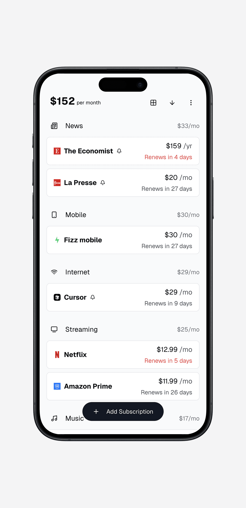 List of subscriptions