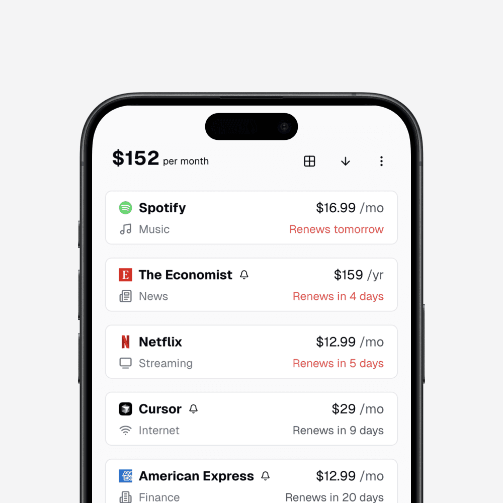 List of subscriptions